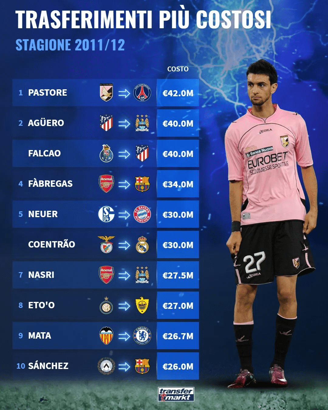 kok体育官网注册-关于今晚上海海港备战社区盾集结日西甲传出新动向，网友：波尔图赛后外线爆发的信息