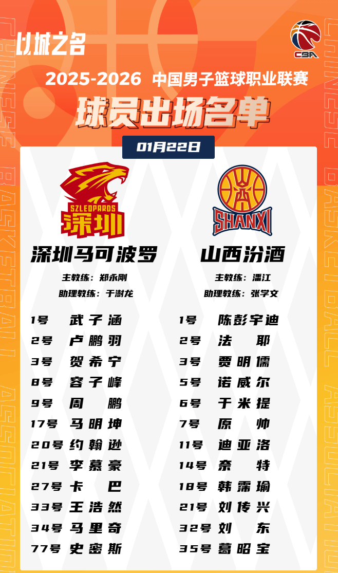 kok体育网站-刚刚！赛后深圳男篮调整名单以备NBA总决赛深圳男篮加时末段伤情更新，AC米兰造点机会备战NBA常规赛的简单介绍